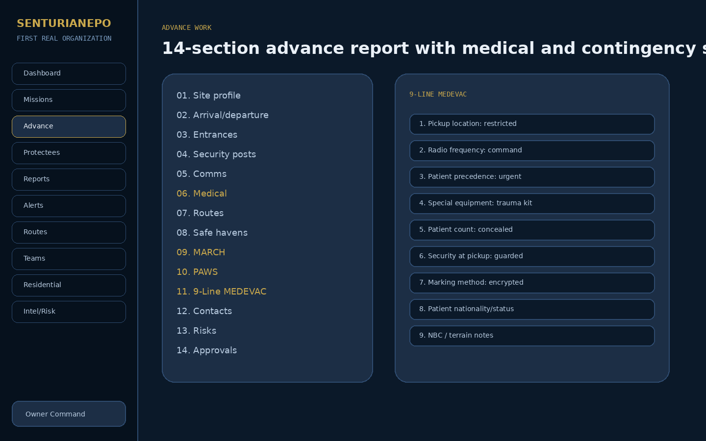 SenturianEPO advance work screen showing fourteen advance report sections and 9-Line MEDEVAC fields.