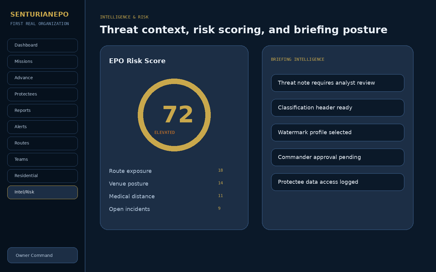 SenturianEPO intelligence and risk screen showing a risk score and briefing intelligence posture.