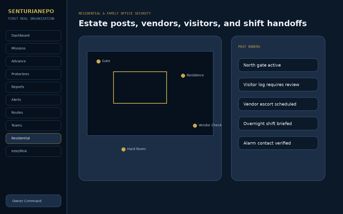 SenturianEPO residential security screen showing estate posts, hard room context, and post orders.